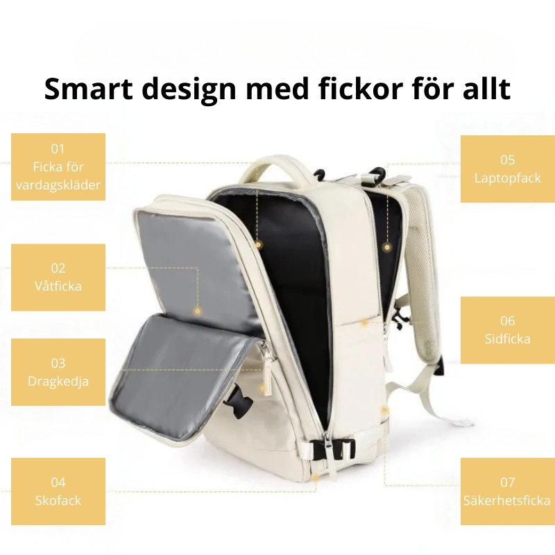 Ryggsäck från Plugverse